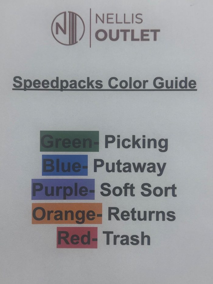 Speedpacks color guide showing sorting categories by color code